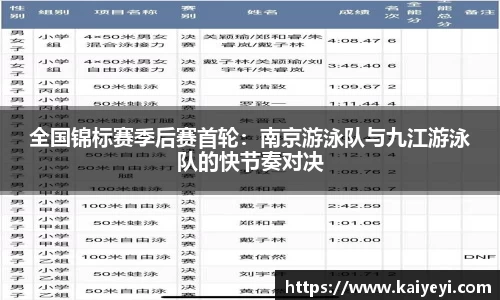 全国锦标赛季后赛首轮：南京游泳队与九江游泳队的快节奏对决