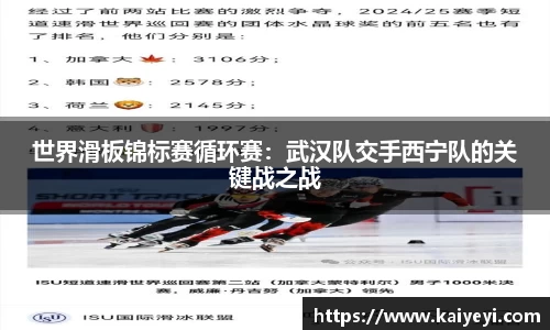 世界滑板锦标赛循环赛：武汉队交手西宁队的关键战之战